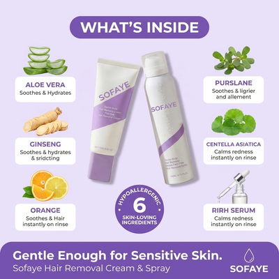 Sofaye™ Pain-Free Hair Removal Spray
