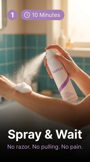 Spray & Wait 10 Minutes